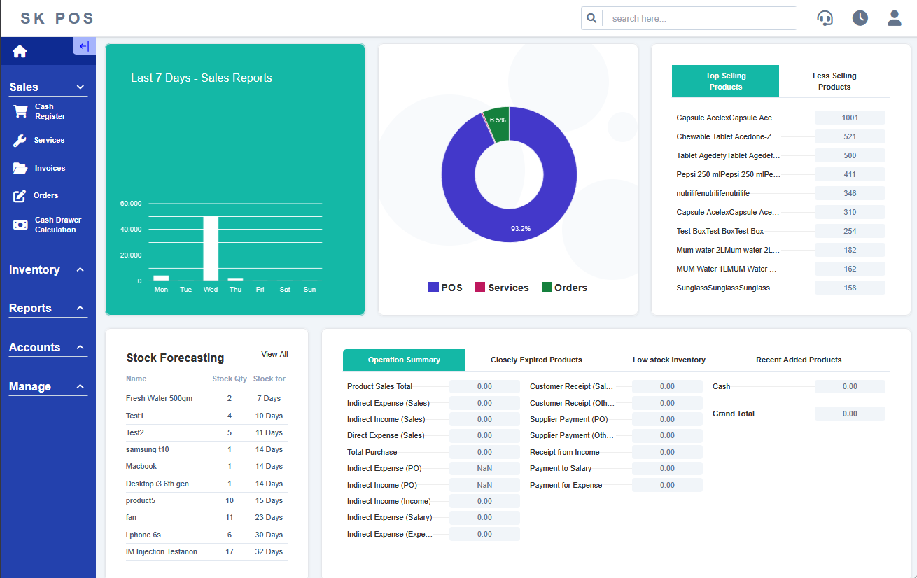 What is POS Software and How Does It Work?