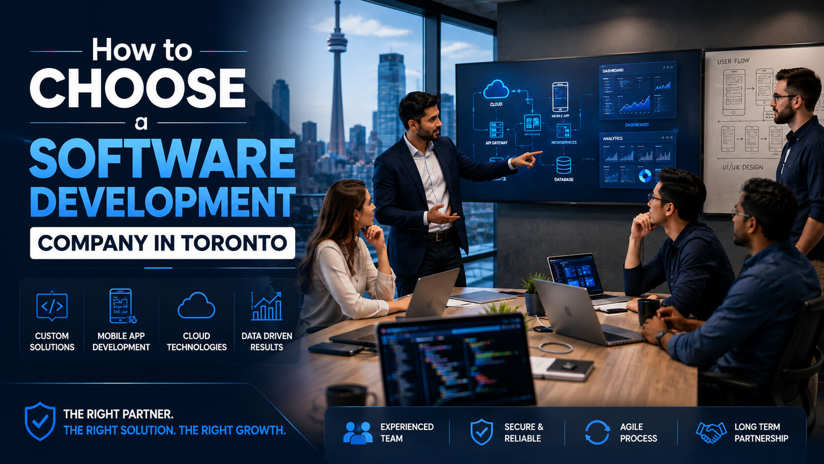 How to Choose a Software Development Company in Toronto