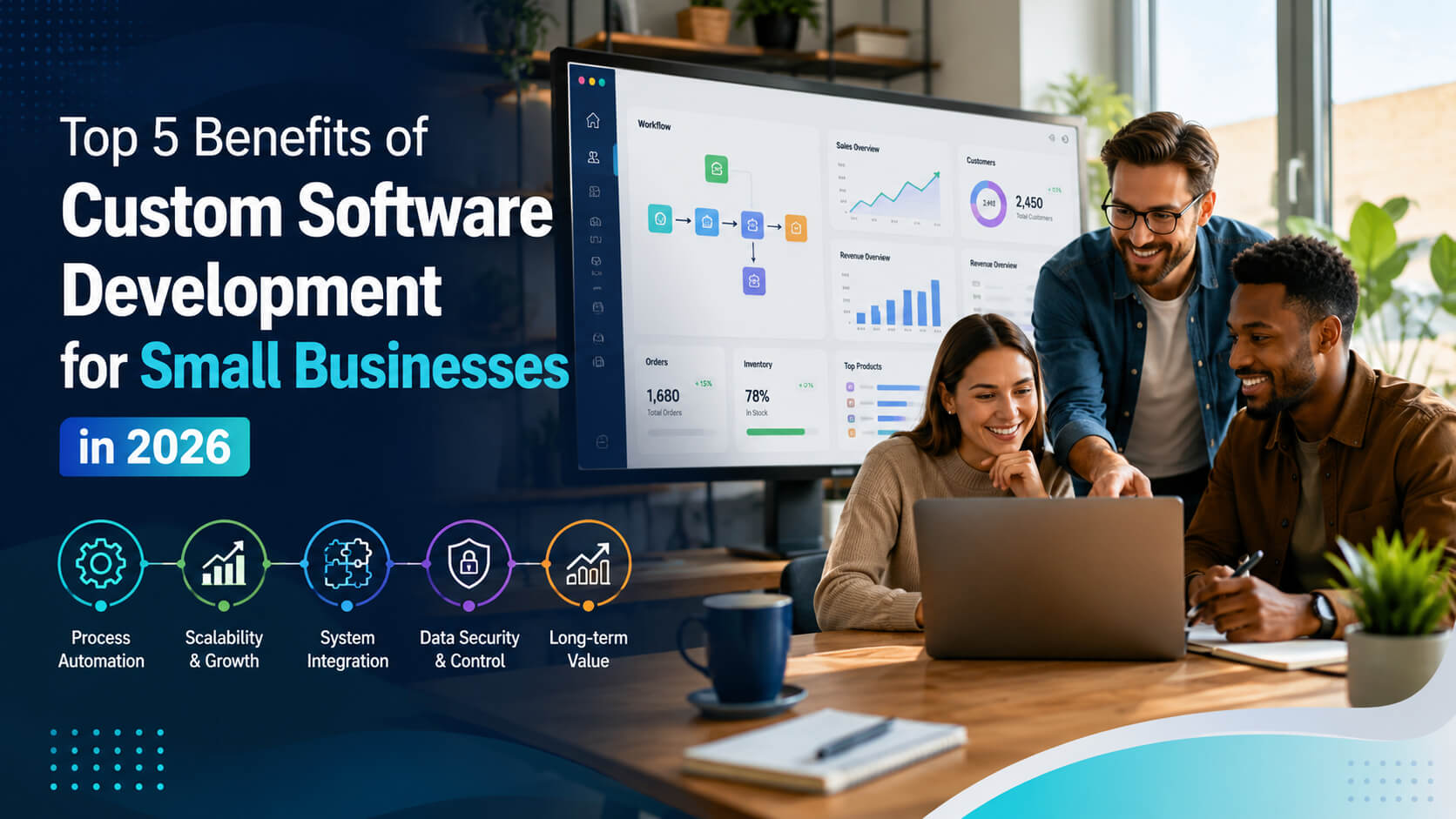 Top 5 Benefits of Custom Software Development for Small Businesses