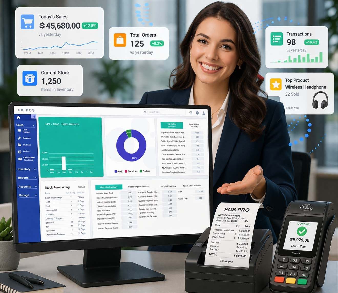 Best POS Software Toronto